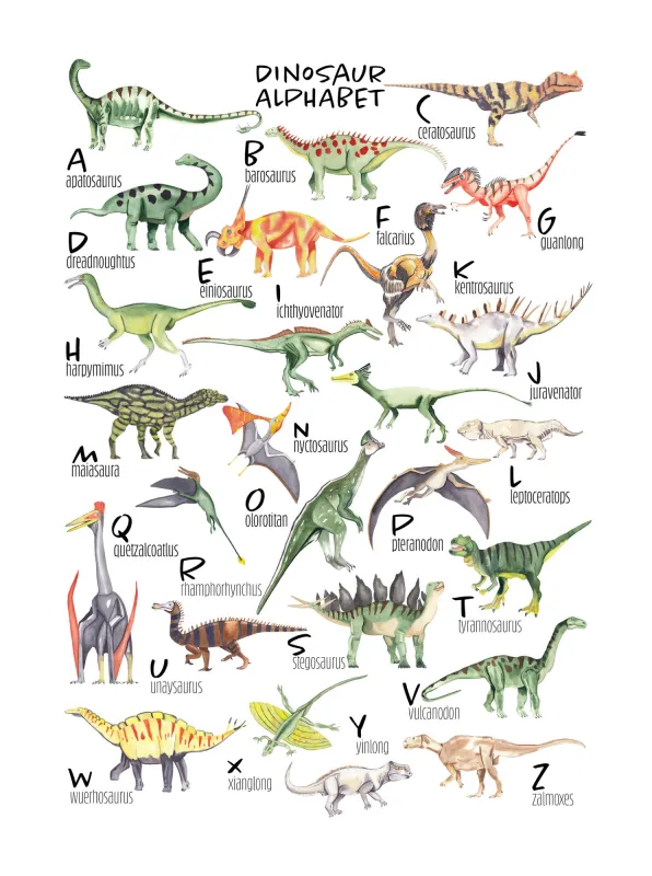 Fototapeta Alfabet dinozaurów